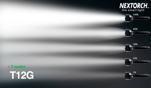 798 NexTorch Фонарь светодиодныйT12G (NT-T12GSET-L) фото 2 798 NexTorch Фонарь светодиодныйT12G (NT-T12GSET-L) фото 2